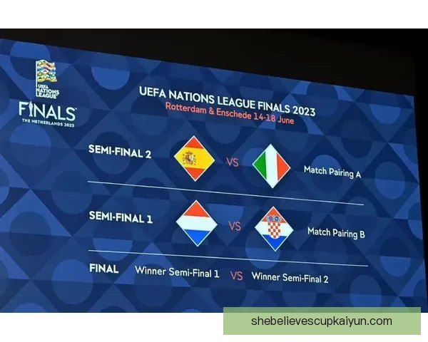 欧国联决赛圈赛程公布，四强球队将争夺冠军